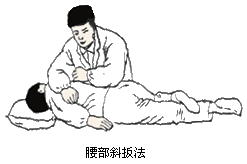 十二经络走向动态图