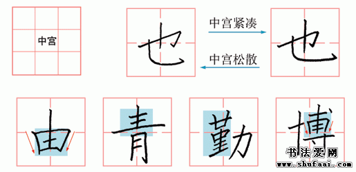 写好汉字：汉字结构组合规律图解