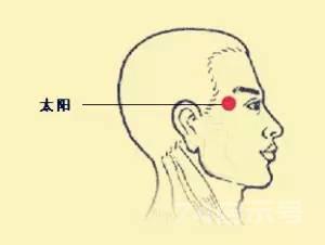 身体的开关急救穴康复穴与长寿穴