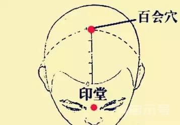 身体的开关急救穴康复穴与长寿穴