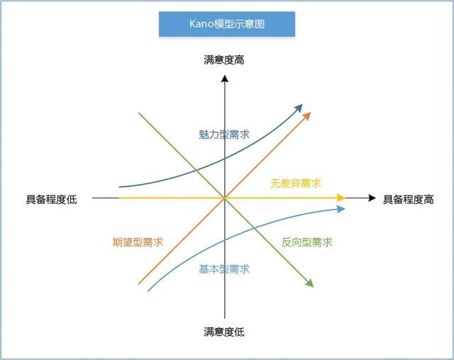 华为五看：把握市场洞察的制胜之道