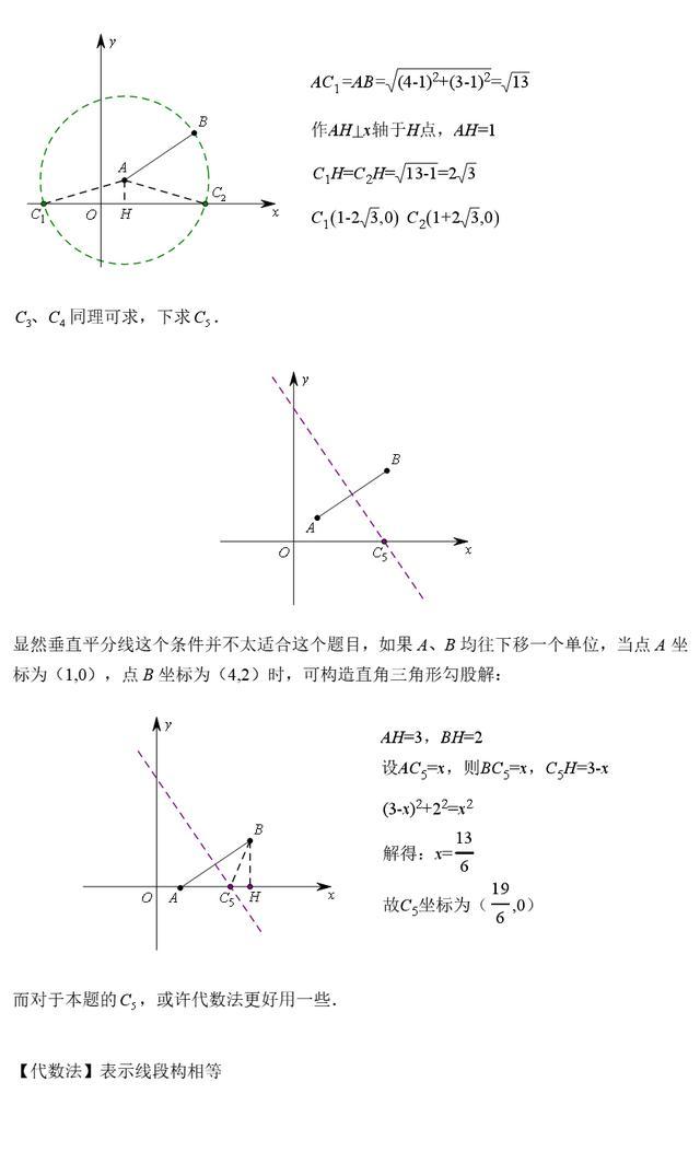 精编105个核心压轴突破技巧及中考数学常见几何模型添加技巧精髓