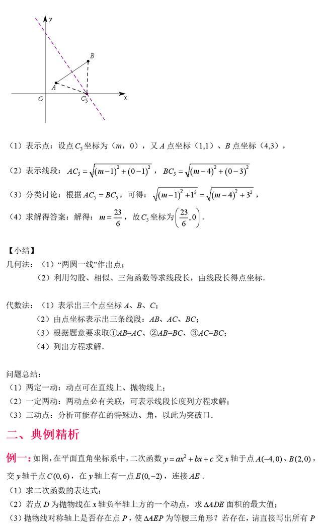 精编105个核心压轴突破技巧及中考数学常见几何模型添加技巧精髓