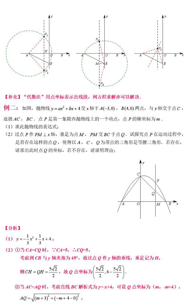 精编105个核心压轴突破技巧及中考数学常见几何模型添加技巧精髓