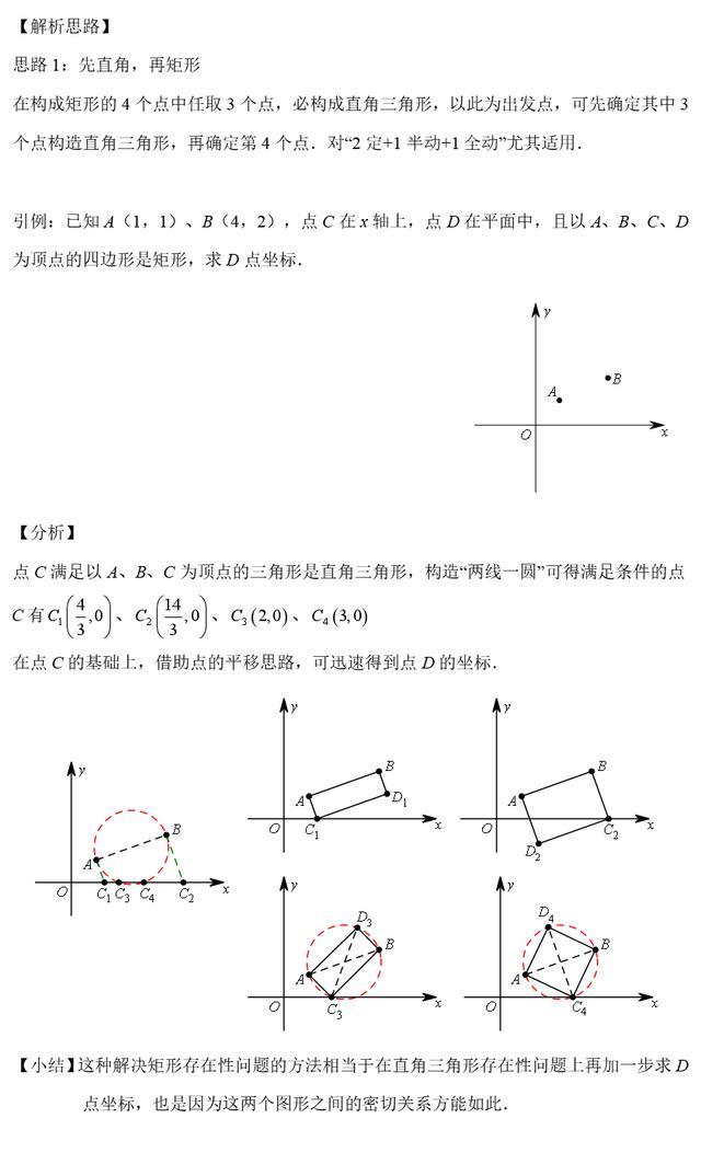 精编105个核心压轴突破技巧及中考数学常见几何模型添加技巧精髓