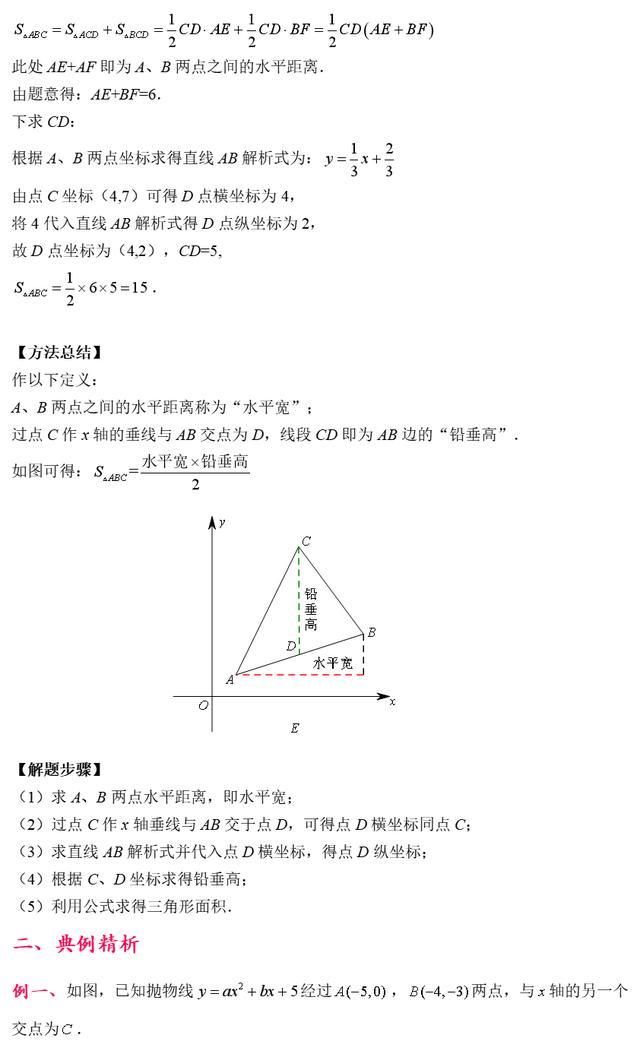 精编105个核心压轴突破技巧及中考数学常见几何模型添加技巧精髓