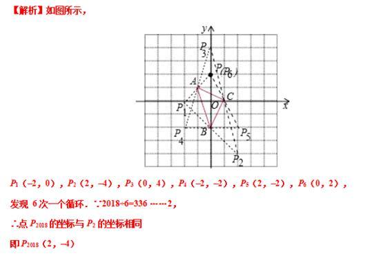 初中数学：12个角度剖析初中数学旋转模型（二）