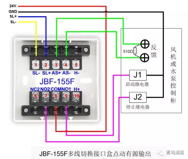 青鸟消防官方推荐消防模块接线图