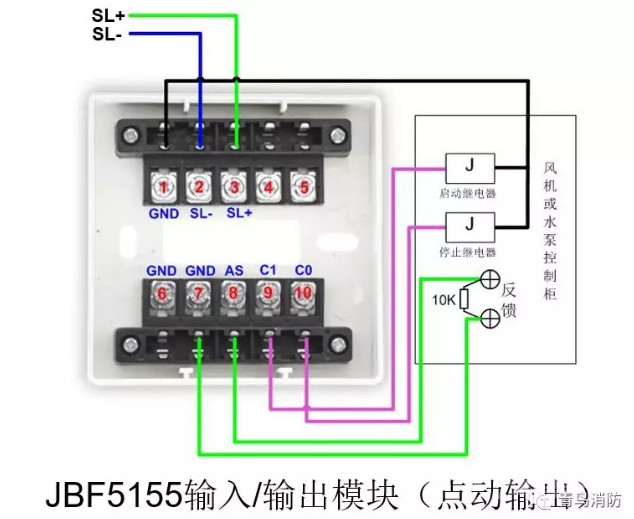 青鸟消防官方推荐消防模块接线图