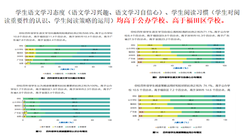 “双减”背景下，这所学校借助“智慧教育”实现“双增” | 新实力