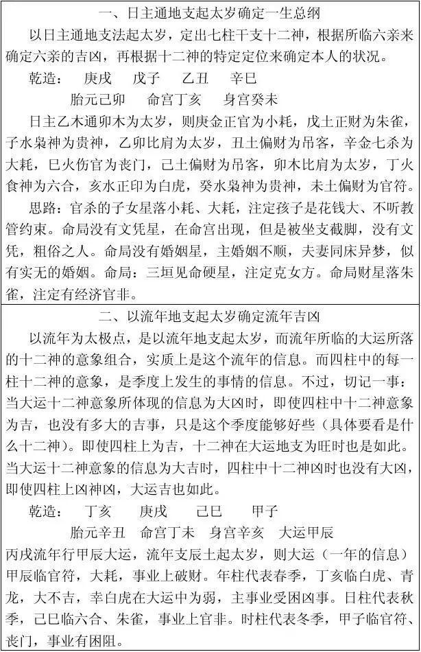 中医人学点易学：四柱八字万能速查表！（大全）