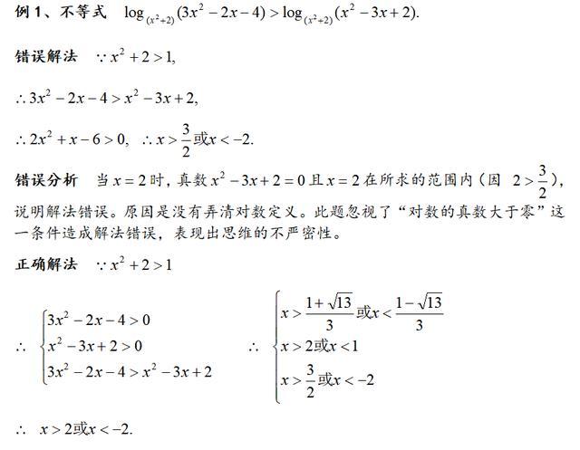 高中数学思维的严密性训练之有关概念的训练