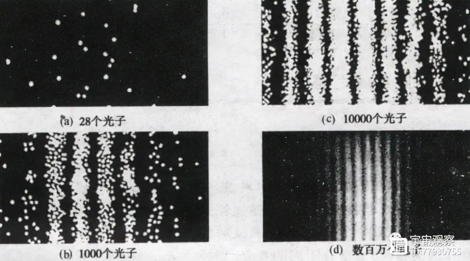 双缝干涉实验有多离奇？科学家：它揭示了平行宇宙的存在