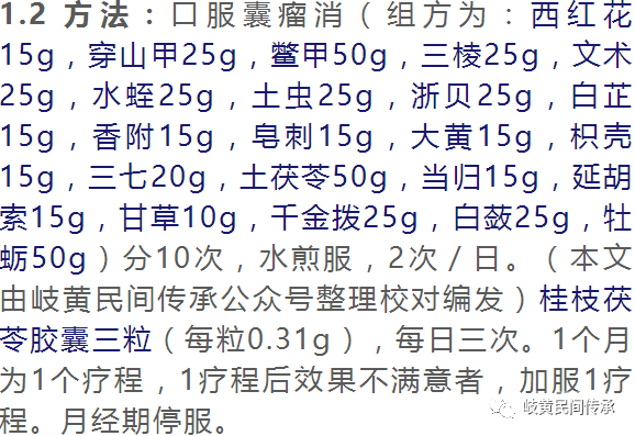 囊瘤消配合桂枝茯苓丸治疗单纯性卵巢囊肿50例，疗效高、疗程短