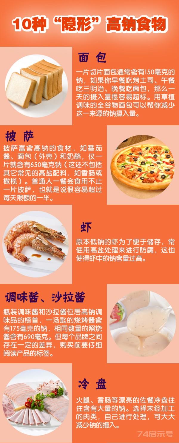 【图说】10种意想不到的高钠食物