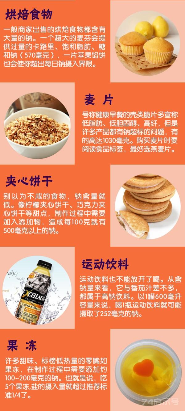 【图说】10种意想不到的高钠食物