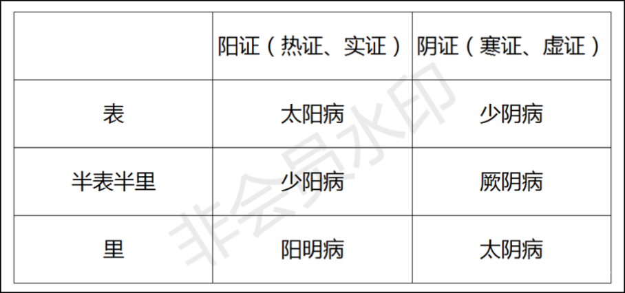 刘建磊：用经方治疗银屑病的心得体会