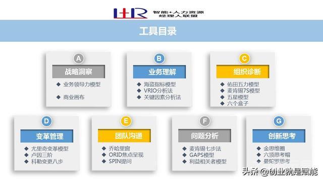 职场必备的21个工具，助你工作事半功倍