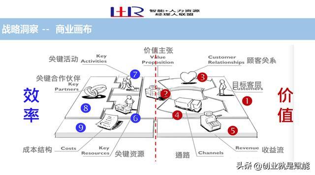 职场必备的21个工具，助你工作事半功倍