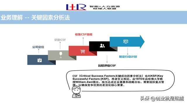 职场必备的21个工具，助你工作事半功倍