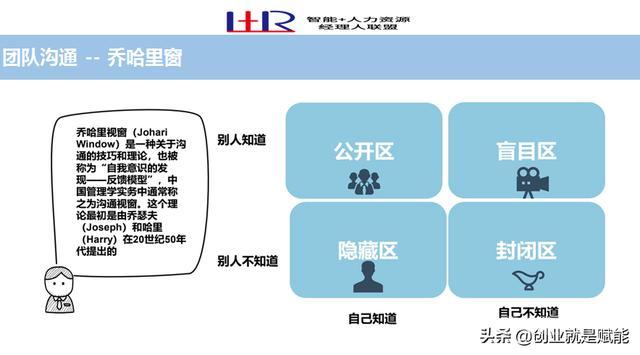 职场必备的21个工具，助你工作事半功倍