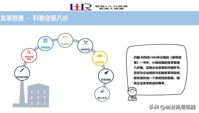 职场必备的21个工具，助你工作事半功倍