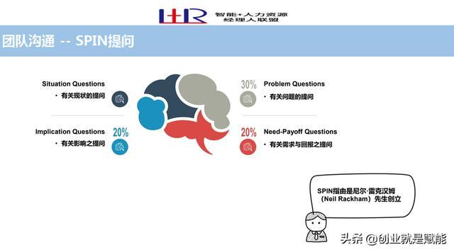 职场必备的21个工具，助你工作事半功倍