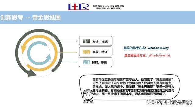 职场必备的21个工具，助你工作事半功倍