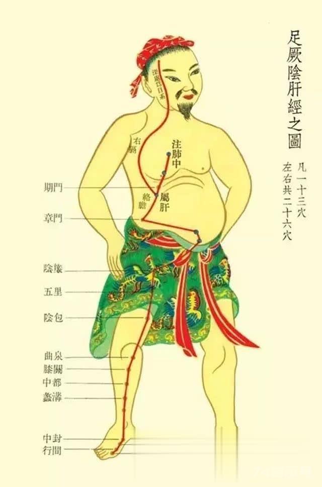 甲状腺结节，同时也有乳腺结节？中医异病同治，4个月化掉结节