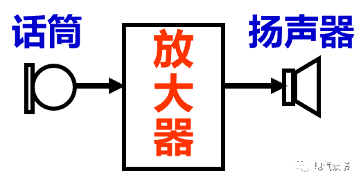 零基础学电工，高清彩色电路图一看就懂