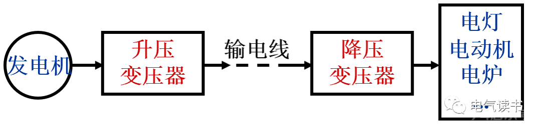 零基础学电工，高清彩色电路图一看就懂