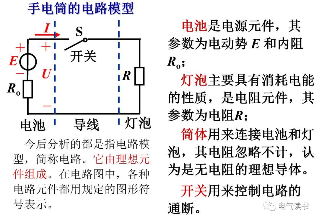 零基础学电工，高清彩色电路图一看就懂