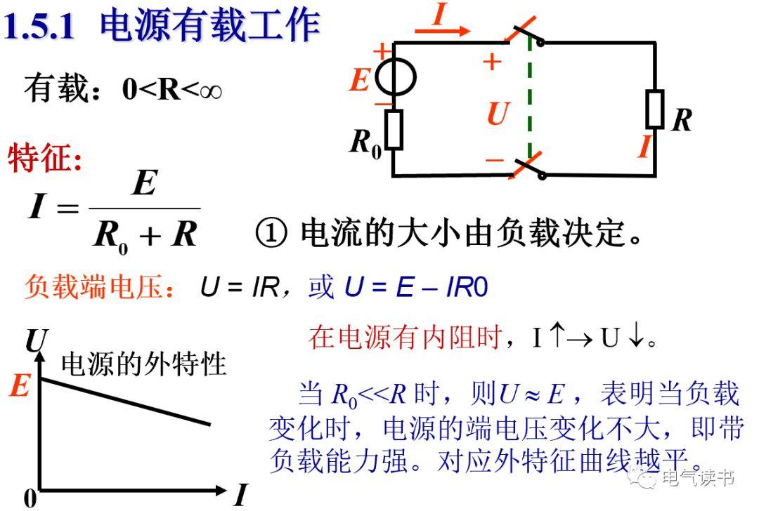 零基础学电工，高清彩色电路图一看就懂