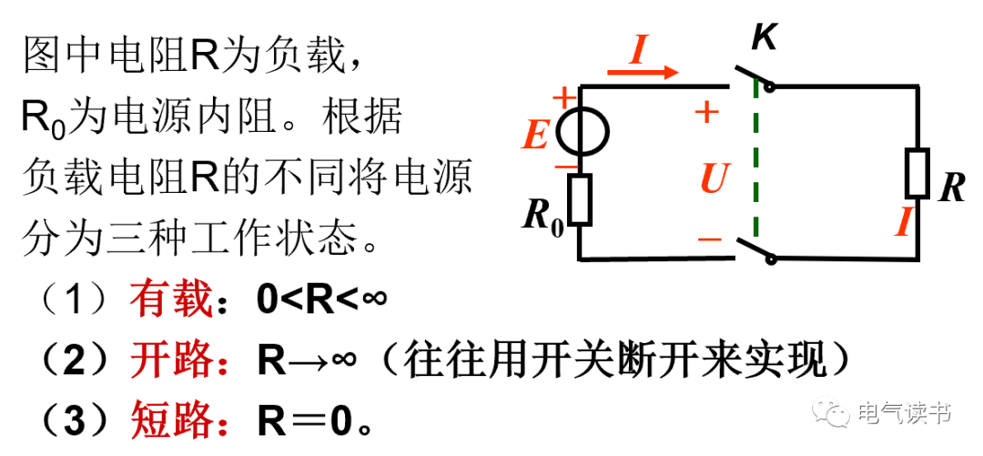 零基础学电工，高清彩色电路图一看就懂