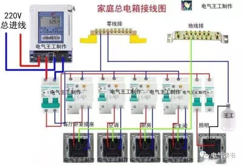 零基础学电工，高清彩色电路图一看就懂