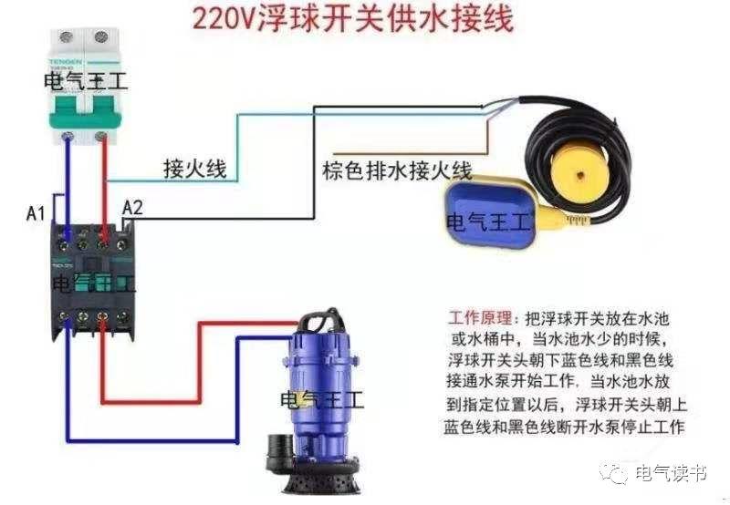 零基础学电工，高清彩色电路图一看就懂