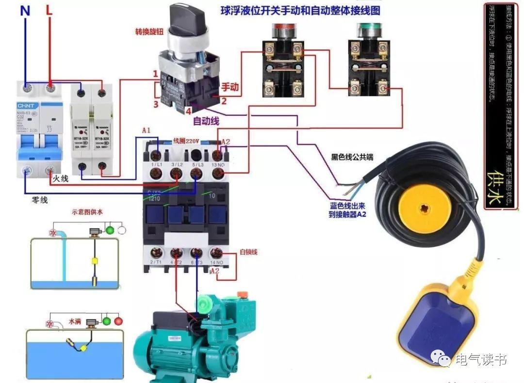 零基础学电工，高清彩色电路图一看就懂