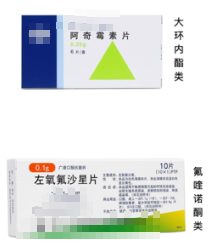 合理用药｜揭秘咽炎真相，合理用药有门道