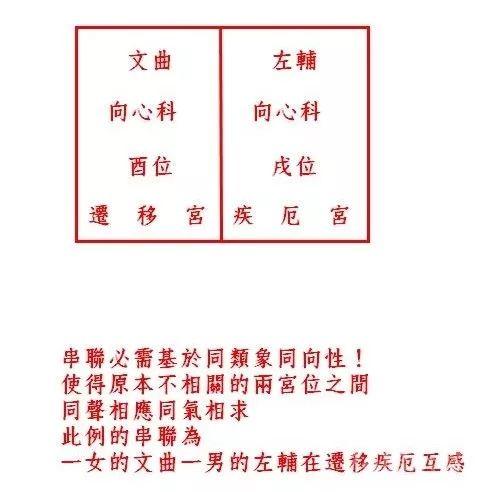 楚天云阔：桃花之缘起缘灭