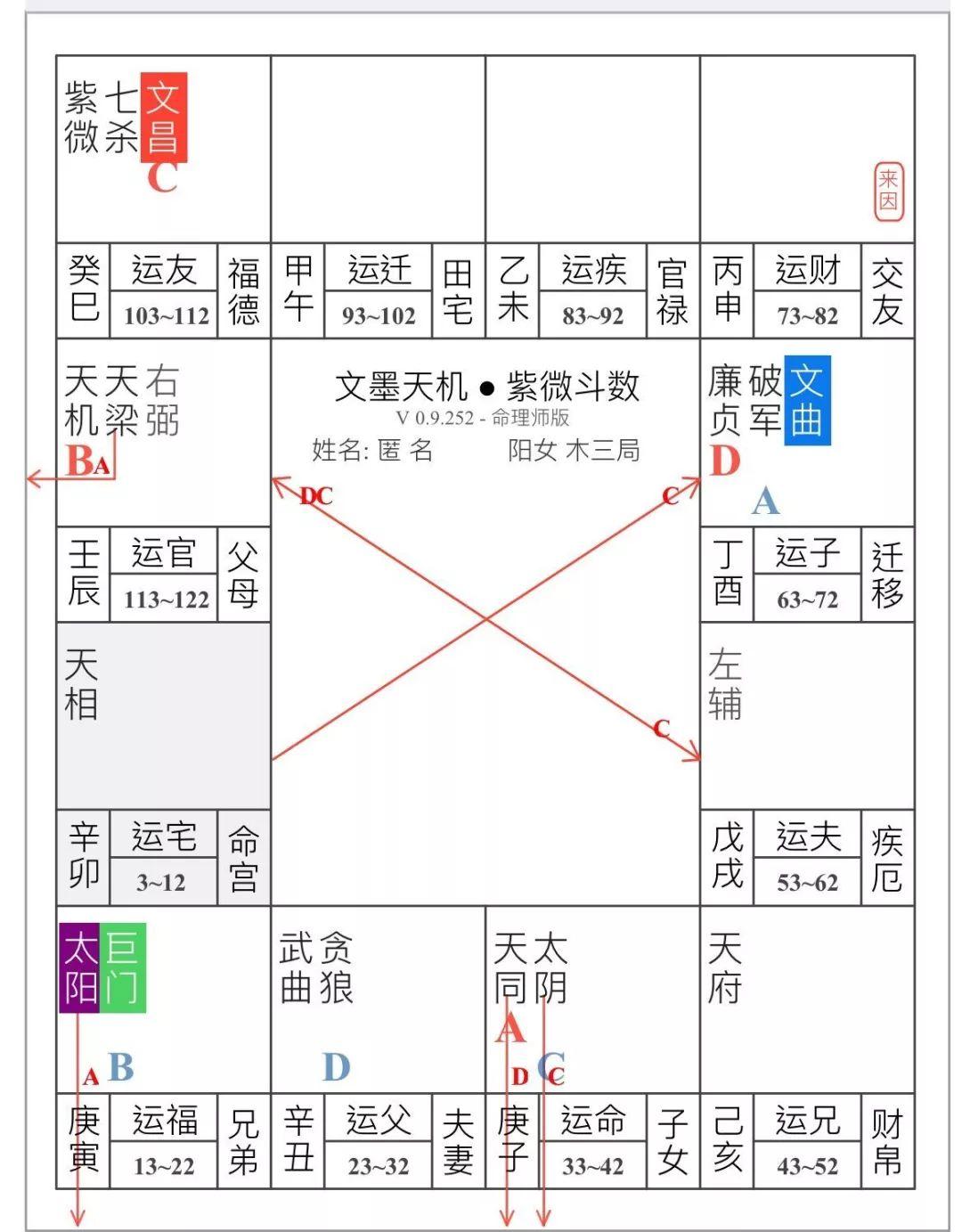 楚天云阔：桃花之缘起缘灭