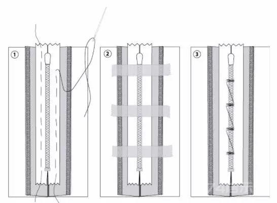 实用！做包包，服装用的（明暗拉链上法），图解与实物讲解都有，学到就是赚到哦~