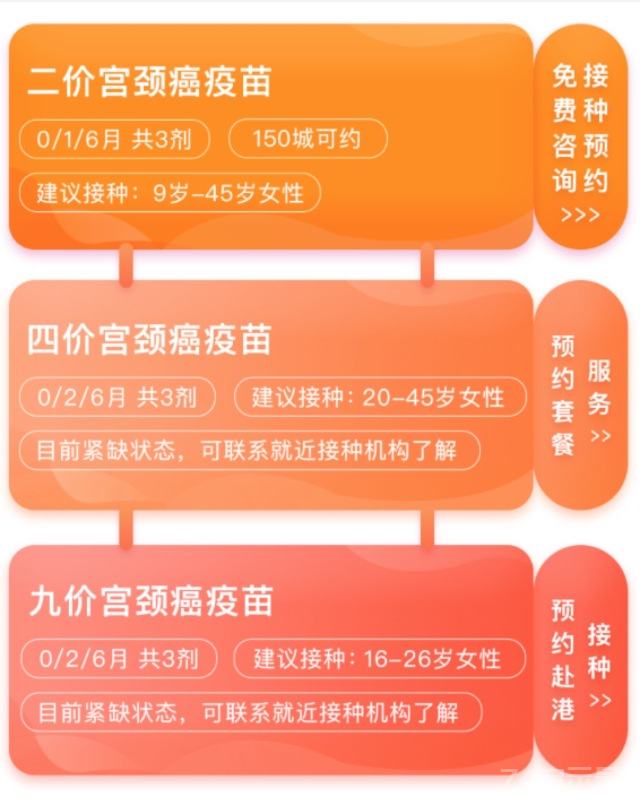 宫颈癌疫苗最全科普，3分钟告诉你该不该去打