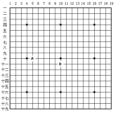 围棋基本入门（完整版）