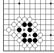 围棋基本入门（完整版）