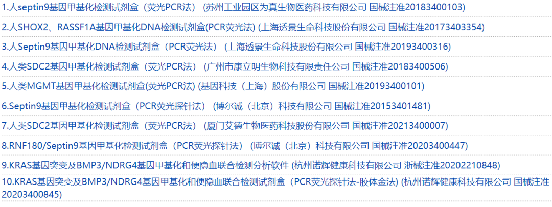 疾病诊断之甲基化qPCR检测