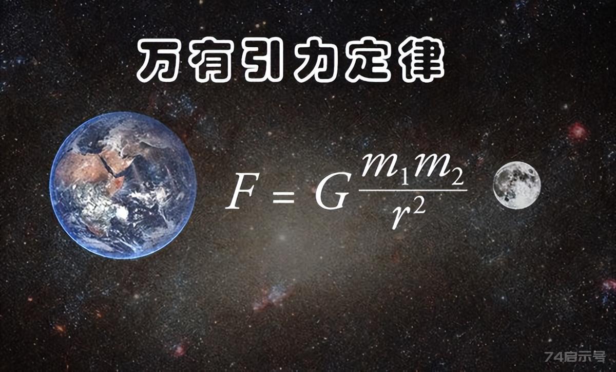 人类历史梳理：盘点影响深远的科学理论