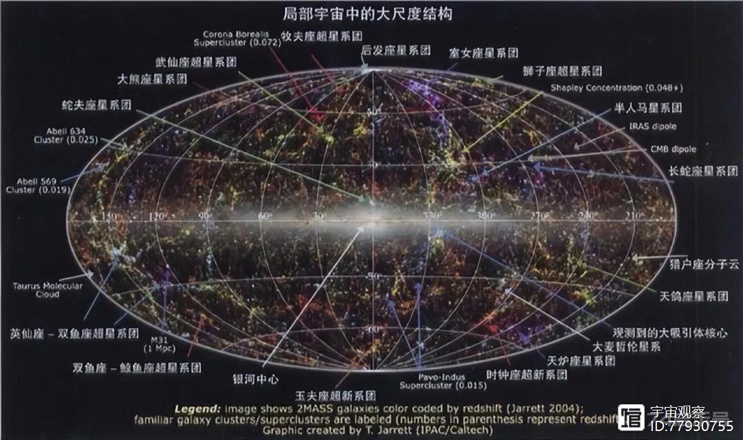 宇宙是个大脑？美国专家语出惊人：宇宙本质上是一个神经网络