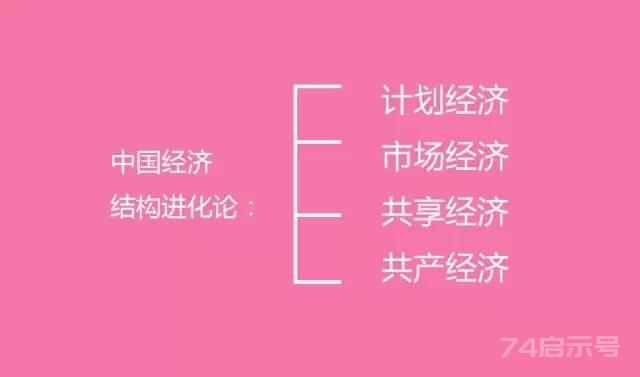 疫情之后，中国最赚钱的30个商业模式，越读越震撼！