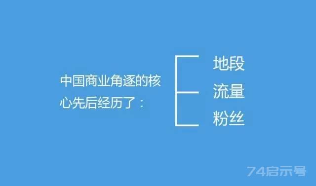 疫情之后，中国最赚钱的30个商业模式，越读越震撼！