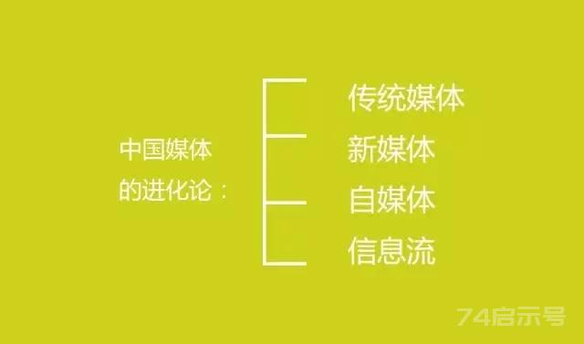 疫情之后，中国最赚钱的30个商业模式，越读越震撼！